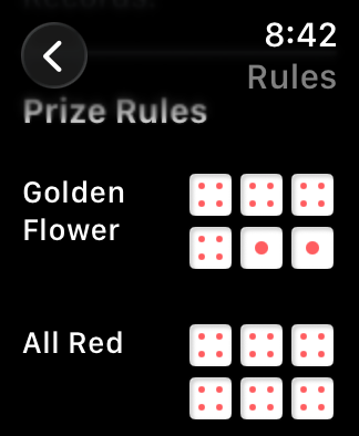 Prize rules reference